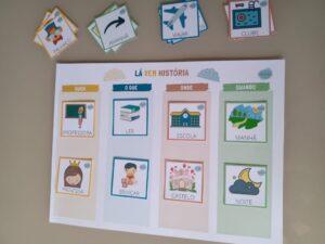 Lá vem história | Produção Textual