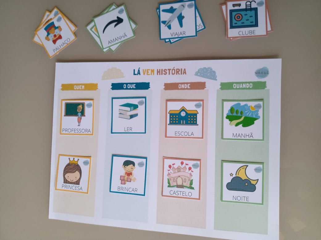 Lá vem história | Produção Textual