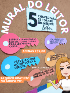 Painel Melhor Leitor