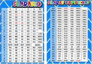 ALFABETO DE PAREDE, SILABÁRIO, SÍLABAS COMPLEXAS SEM TEMA