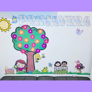 Painel da Primavera