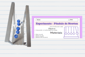 Experimento Pêndulo de Newton.