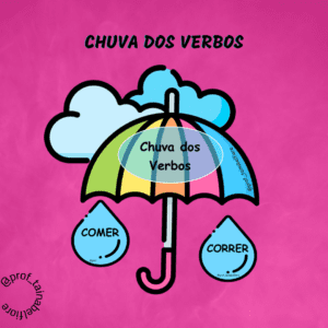 Chuva dos verbos