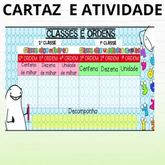 Quadro valor posicional
