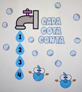 💧Painel Dia Da Água