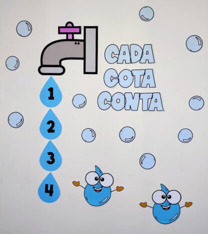 💧Painel Dia Da Água