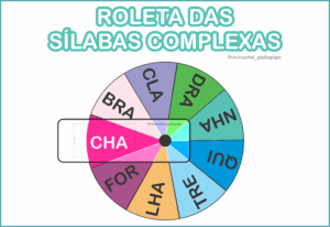 ROLETA DSA SÍLABAS COMPLEXAS