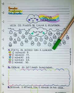Chuva Numerada