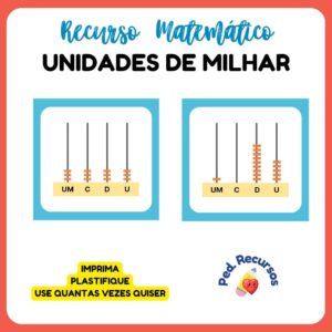 Recurso Unidades de Milhar