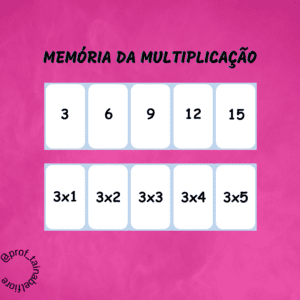 Memória da multiplicação