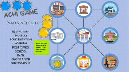 Slide 2 - lugares na cidade