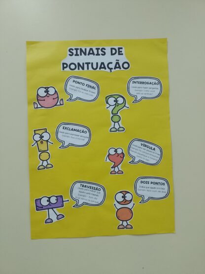 Sinais de Pontuação