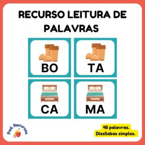 Formando palavras – Dissílabas simples