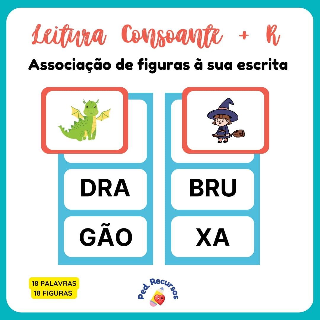 Recurso pedagógico para trabalhar leitura de palavras dissílabas.