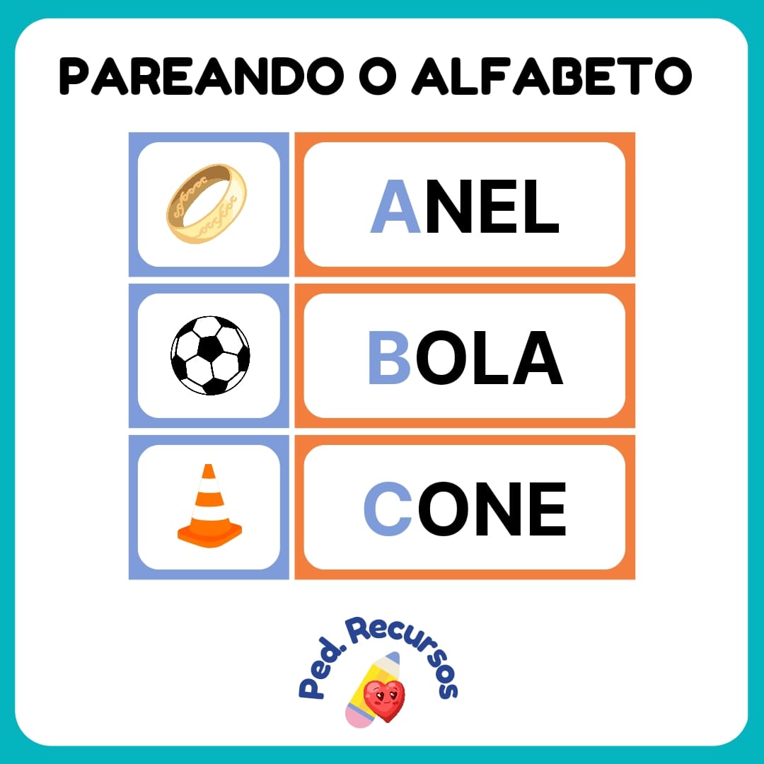Recurso para trabalhar o alfabeto na alfabetiza"ao e educa"ao infantil.