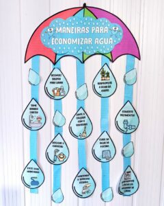 MÓBILE ECONOMIZAR ÁGUA