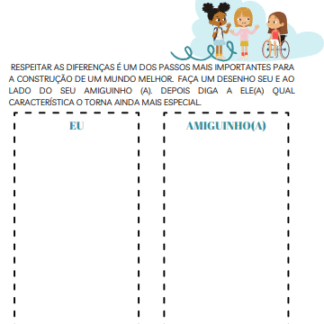 Diferenças Educação Infantil
