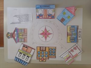Atividade de Geografia – Orientação e Localização