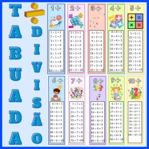 Cards tabuada da Divisão