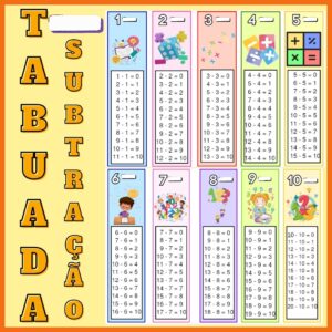 CARDS TABUADA DA SUBTRAÇÃO
