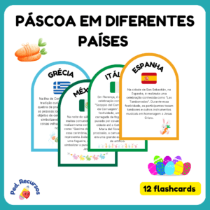 Páscoa em diferentes países – curiosidades