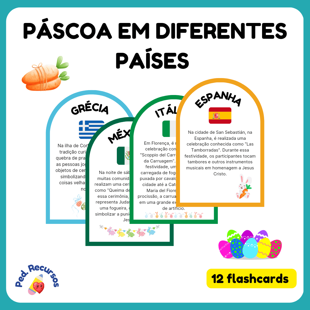 Recurso pedagógico com curiosidades sobre a páscoa em diferentes países.