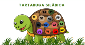 Tartaruga Silábica