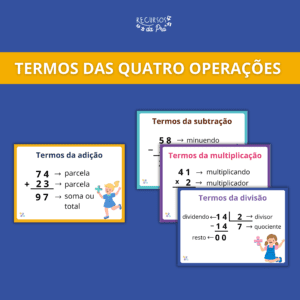 Termos das quatro operações