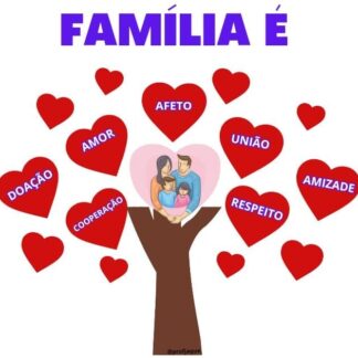 Painel dia internacional da família