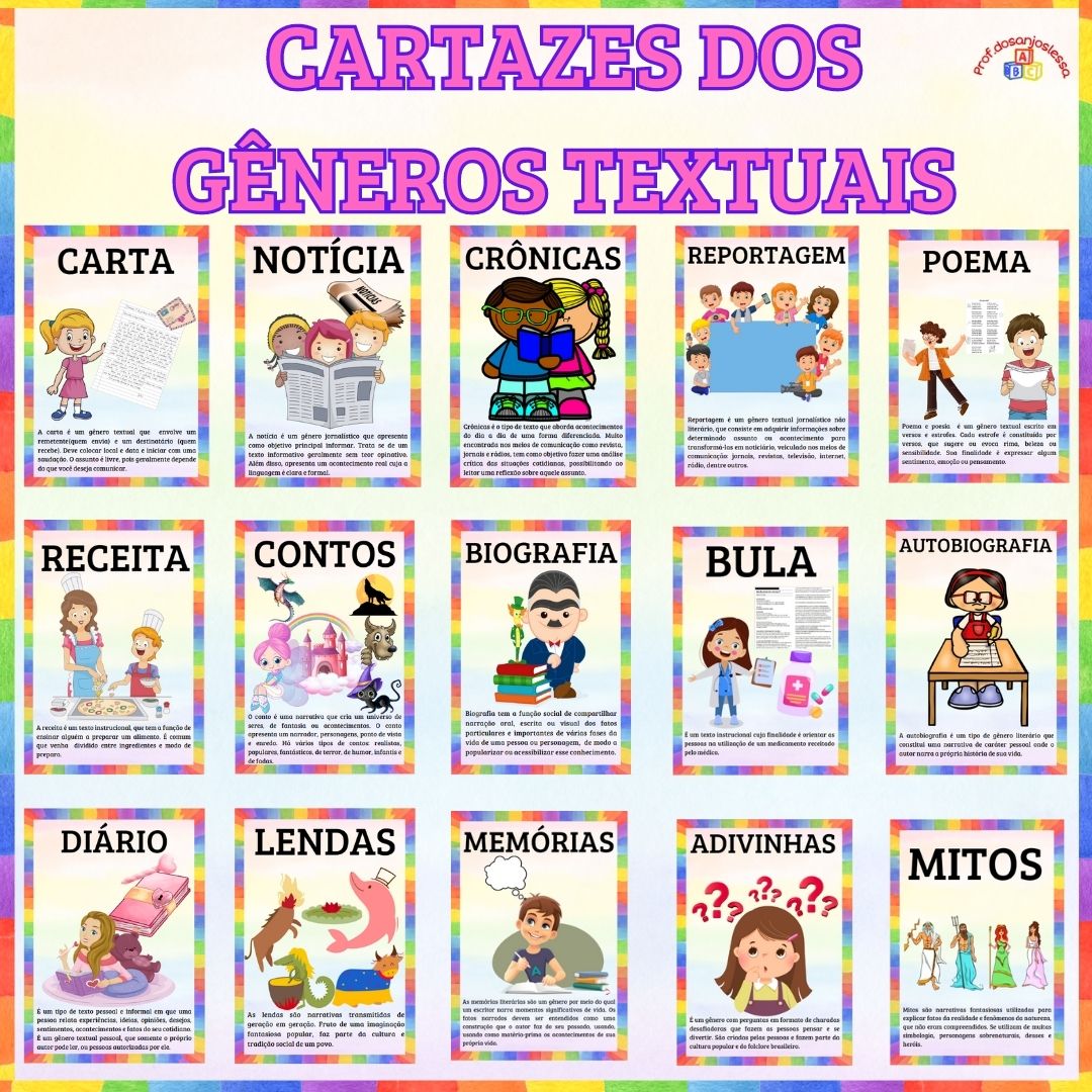 CARTAZES DO GÊNEROS TEXTUAIS