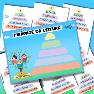 PIRÂMIDE DA LEITURA