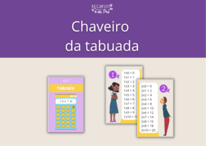 Tabuada – chaveiro