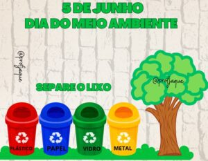 Painel para o do meio ambiente