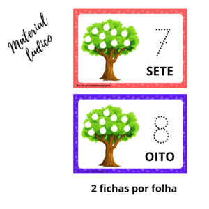 Recurso pedagógico Contando e pintando laranjas