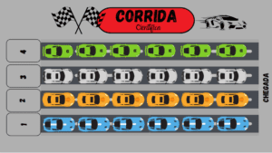 Corrida Científica