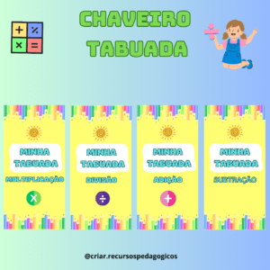 Chaveiro tabuada