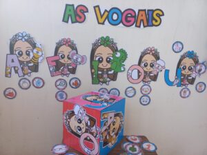 Kit as Vogais