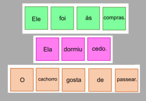 Fichas para frases