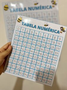 Tabela Numérica