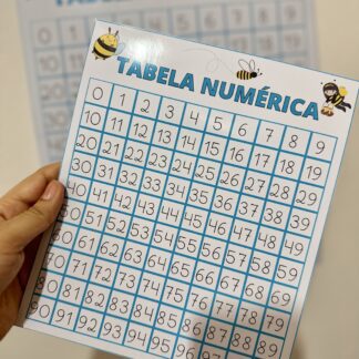 Tabela Numérica