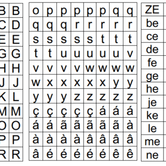 Letras e Sílabas Móveis
