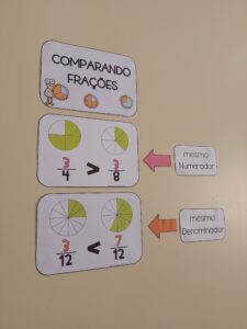 Mural Comparando Frações