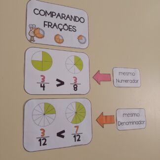 Mural Comparando Frações
