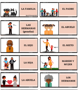 Dominó dos membros da família (ESPANHOL)