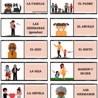 Dominó dos membros da família (ESPANHOL)