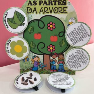 ARQUIVO - LUVA PARTES DAS ÁRVORES