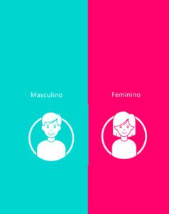 Identificando Feminino x Masculino contém atividades