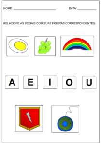Relação Vogais x Figuras