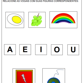 Relação Vogais x Figuras