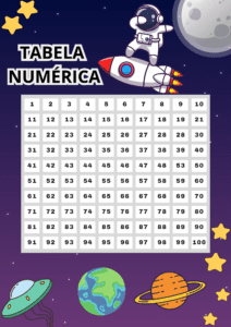 TABELA NUMÉRICA ASTRONAUTA